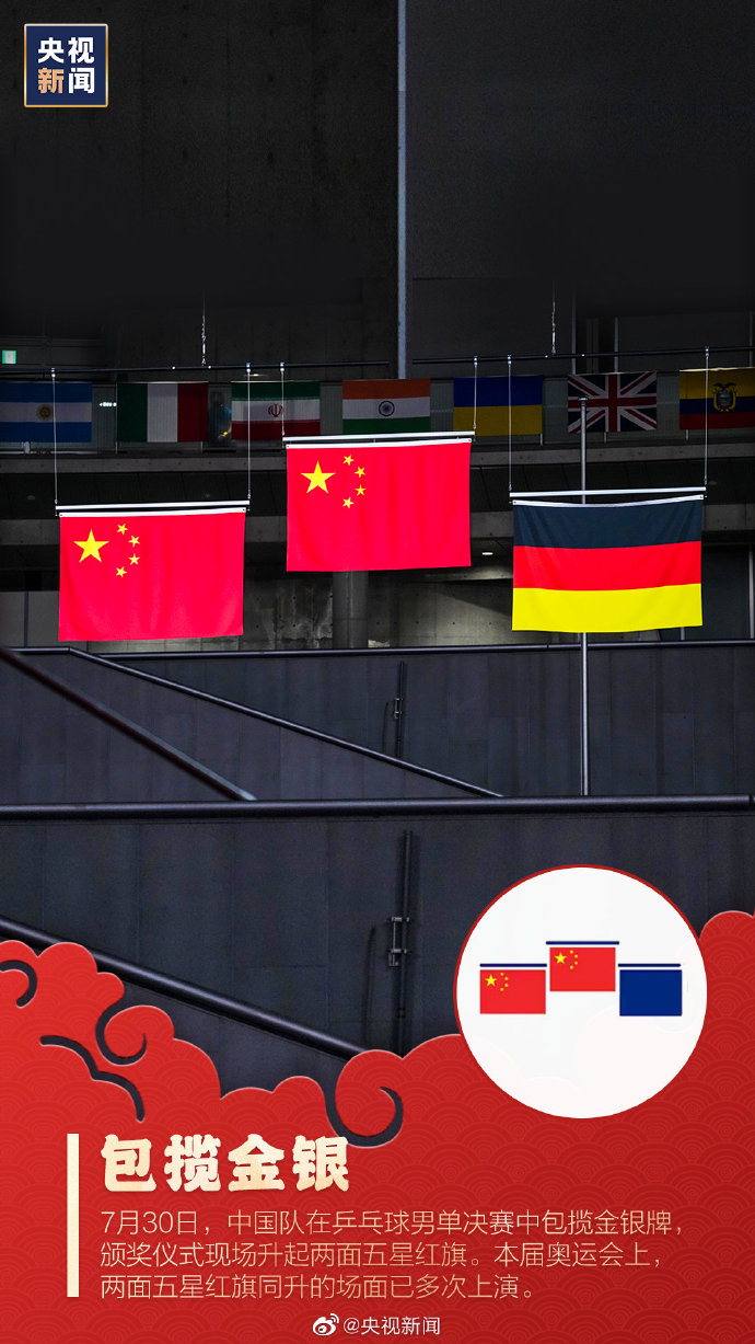 制作中国奥运冠军榜海报,奥运会中国队名场面