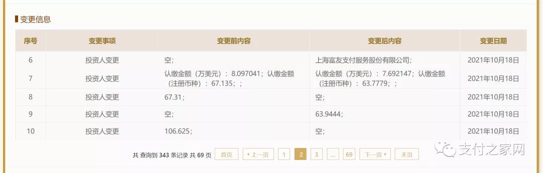 富友支付估值多少,富友支付到账是理财吗