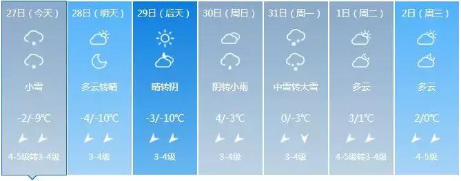元旦去黄山旅游看雪景,元旦去云雾山跨年