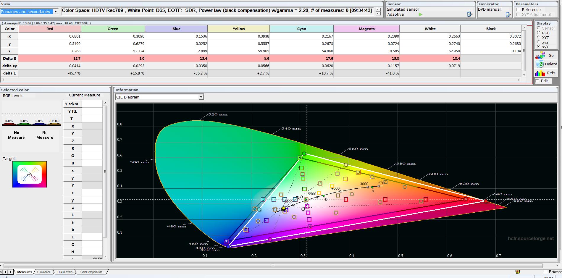 优派投影机px703和px727,优派投影仪px725hd评测