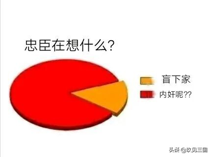 三国杀内奸的职责,为什么三国杀内奸都在摆烂