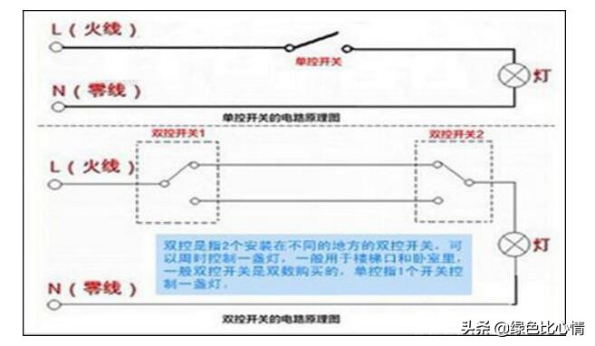 感应开关怎么接线plc,手扫式感应开关怎么接线