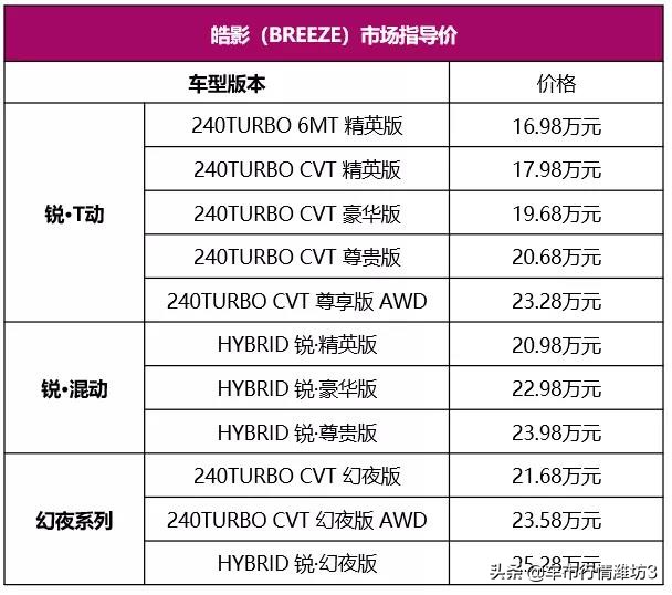 锐雅之美点亮潍坊皓影新美学尽显本色