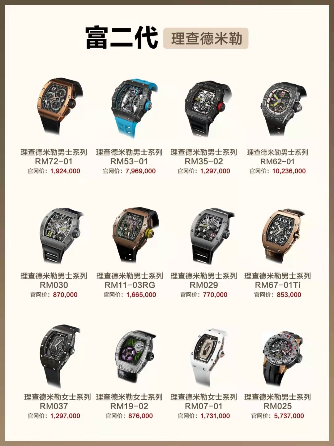 不同的人适合戴什么表,不懂表的人戴什么表