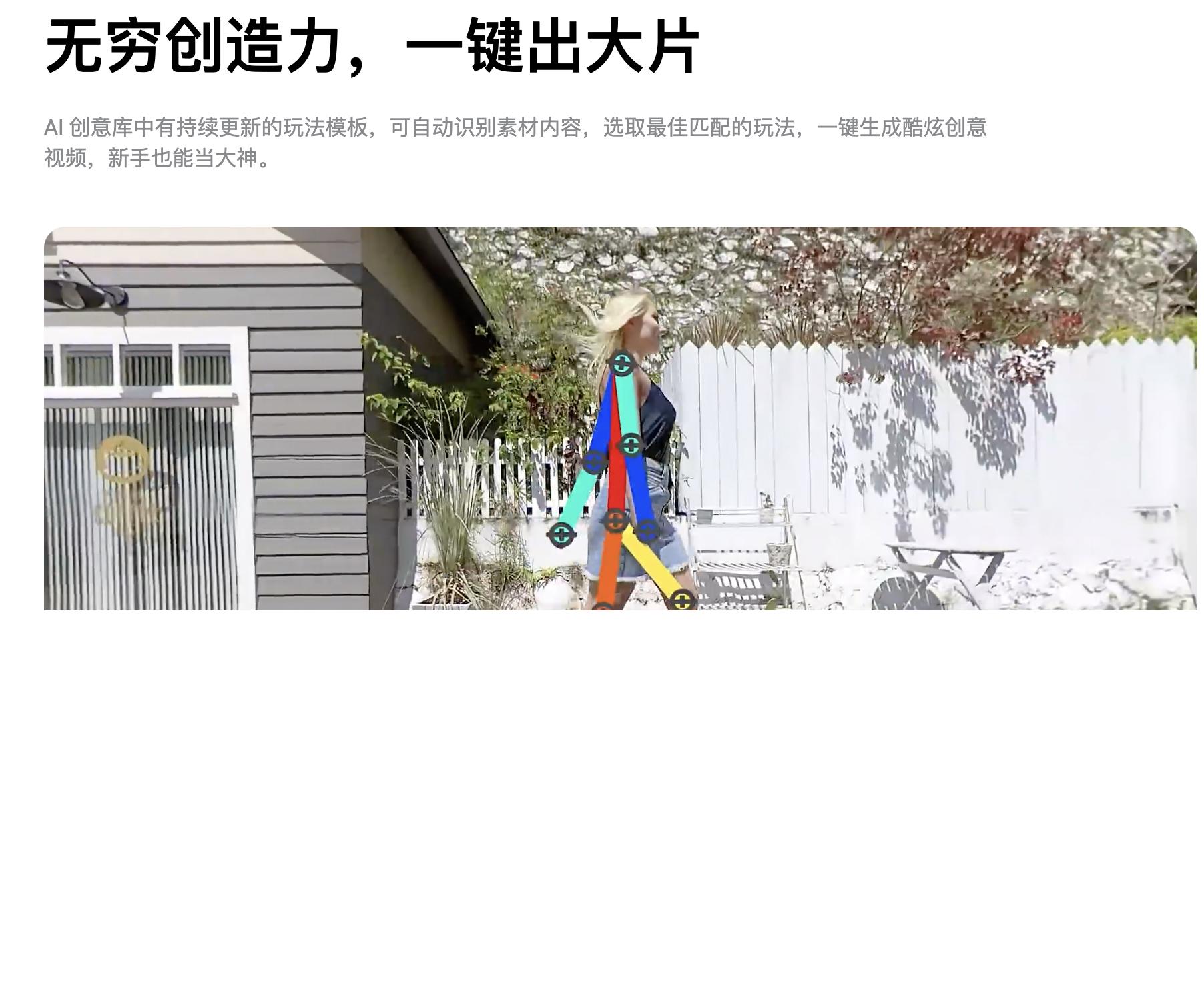 出游必备相机,旅游必备照相机