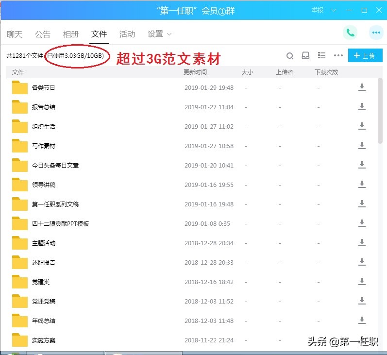 你真的会整理领导讲话录音吗？这15个字不掌握，怎能得到领导重用
