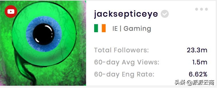 youtube十大游戏博主,youtube油管游戏博主