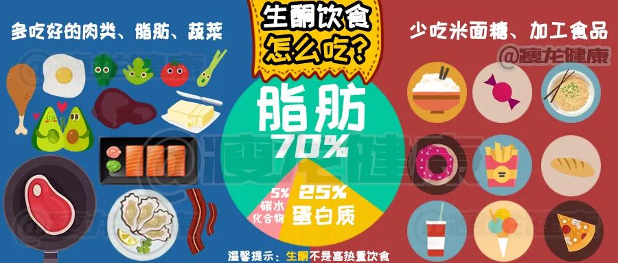 伊能静不吃冰箱拿出来的食物,伊能静不吃碳水