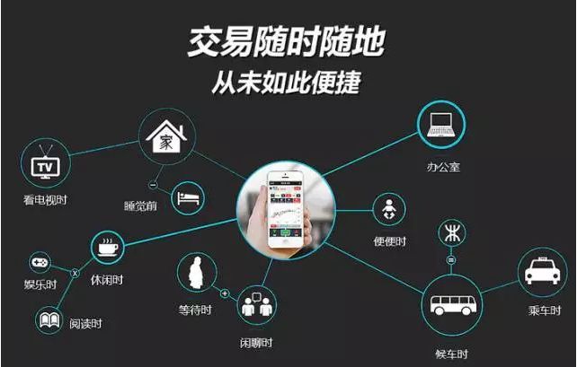 微投资是否合法?如何才能实现小投资高回报的操作?