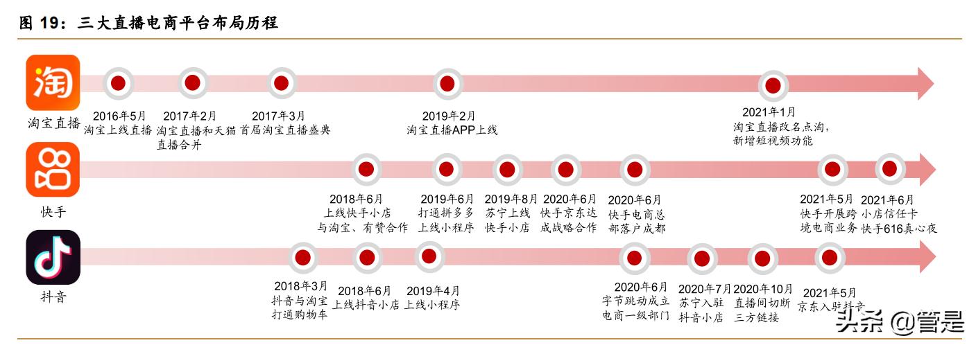 深度分析阿里巴巴创新,阿里巴巴技术专家为你全方位解读