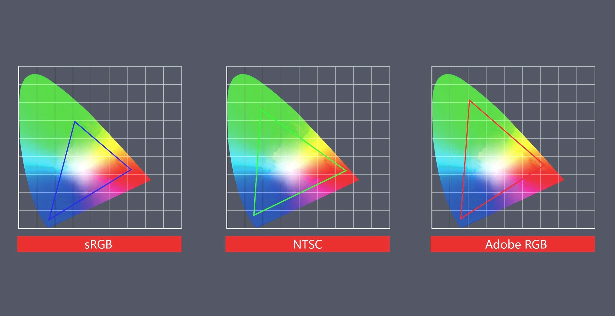 笔记本电脑cpu重要还是显卡重要,选择笔记本应当注意显卡还是cpu