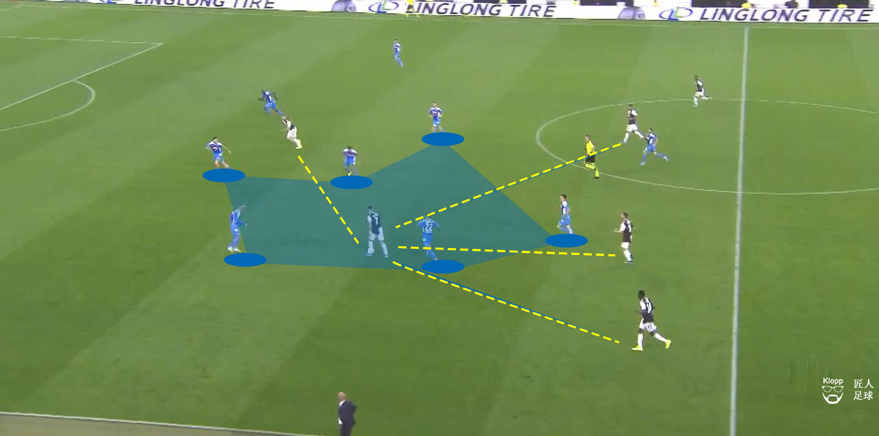 尤文图斯客场2-1桑普多利亚,尤文图斯主场不敌比利亚雷亚尔