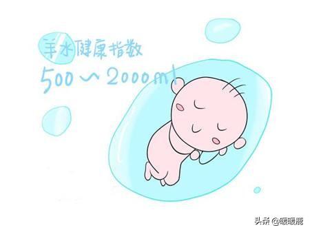 羊水过多及羊水过少的判定标准,羊水少多喝水大约几天能补上羊水