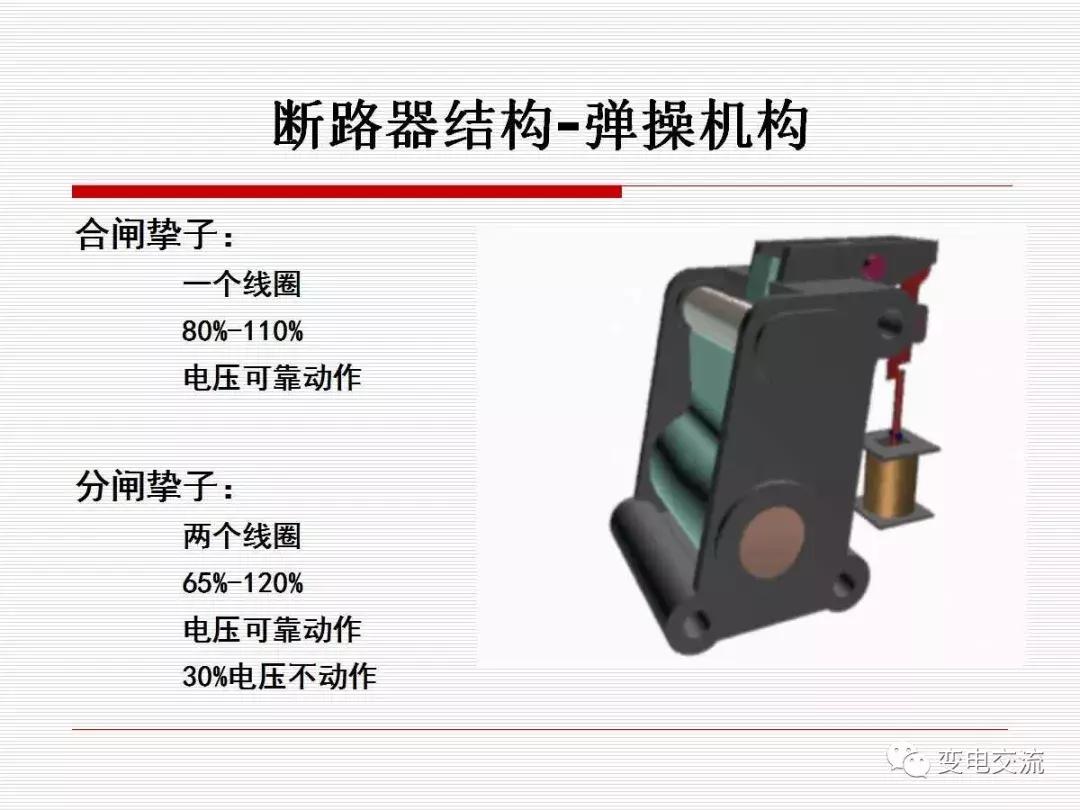 acb断路器电流范围,abb断路器欠压详解