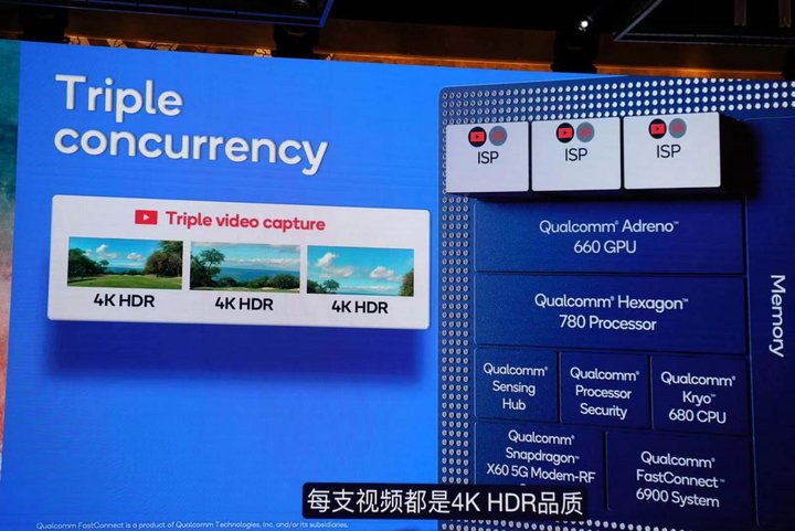 高通骁龙888soc的成本价多少,骁龙888是soc吗