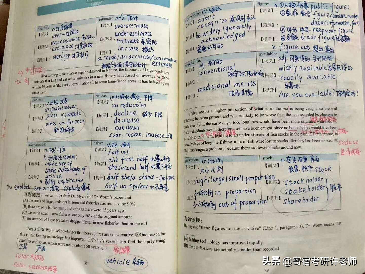 初二刷英语中考真题效果,中考前反复刷英语真题