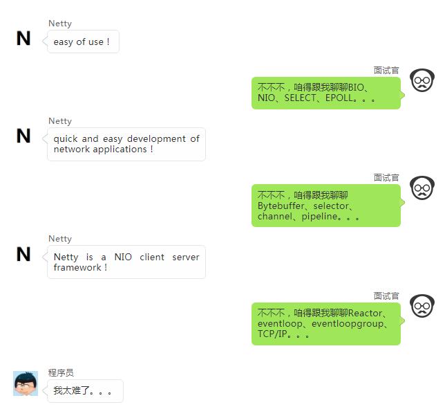 nettyrpc框架怎么用,基于netty的rpc框架原理