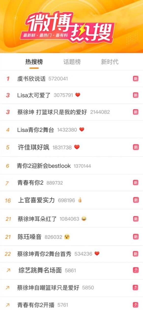 《青2》冷面queen陈珏太难聊据说她跳起舞来简直判若两人