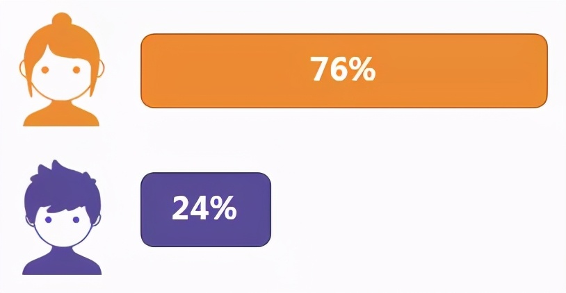 现制茶饮行业项目 (新式茶饮行业研究)