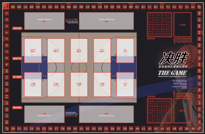 篮球桌游怎么玩,决胜nba桌游