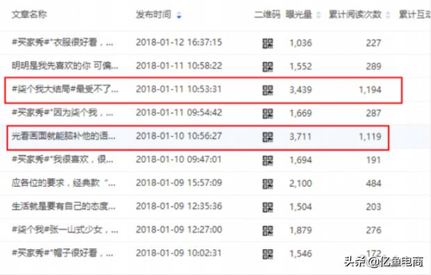 微淘技巧大全图解,微淘怎么操作