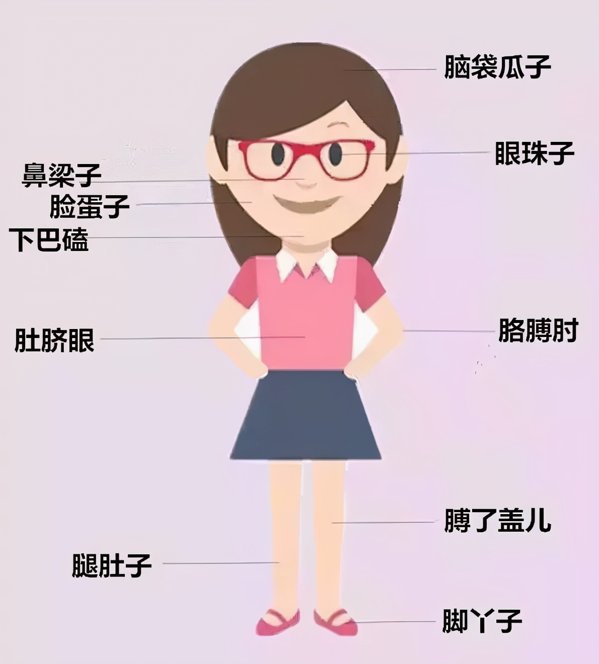 老北京流行的黑话,北京最全的黑话