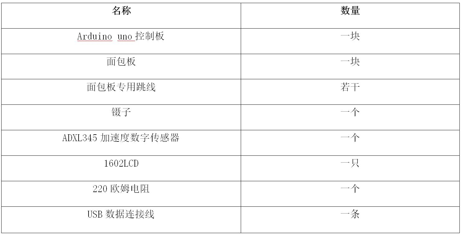 arduino三轴加速度传感器连接,arduino45种传感器使用教程