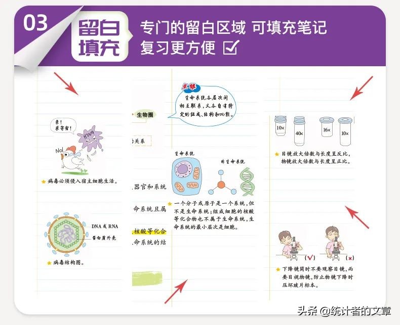 学霸笔记教辅书评测,教辅书大测评