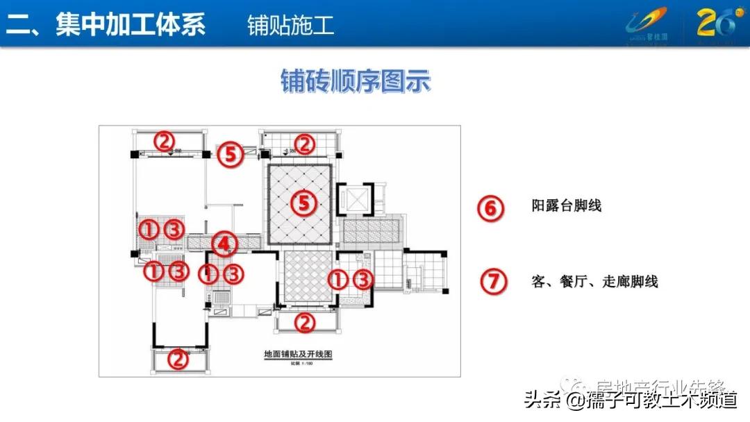 碧桂园地砖铺贴工艺标准,碧桂园140地面砖铺贴