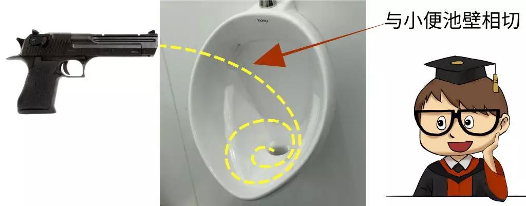 尿尿尿的到处都是?送你一份男生尿尿的最强攻略