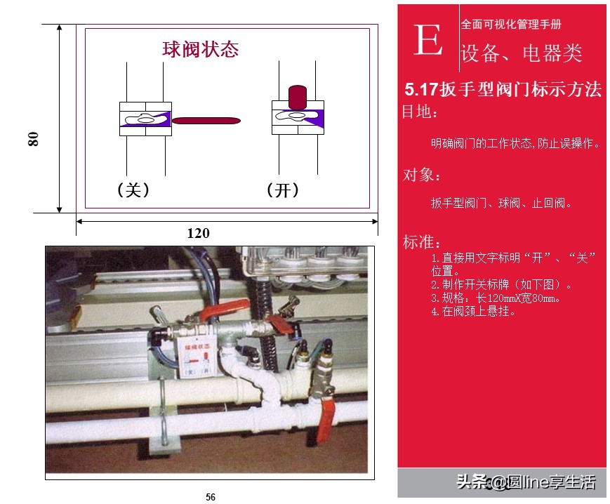 kepler可视化入门手册,可视化维修操作手册