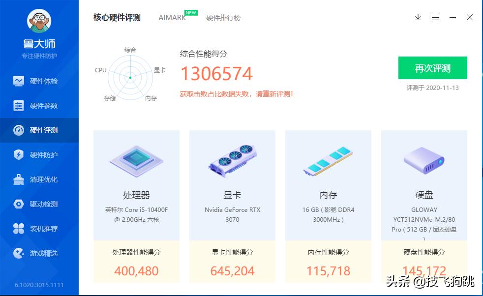 徒有其表和华而不实,徒有其表和华而不实的区别