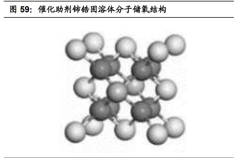 国瓷材料扩产,国瓷材料未来成长性分析