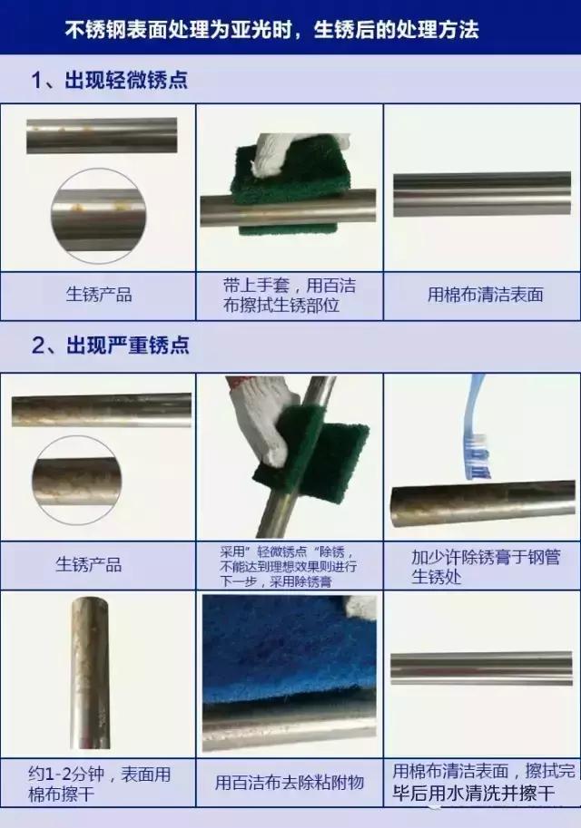 为什么不锈钢也会有锈点,不锈钢为什么也会生锈