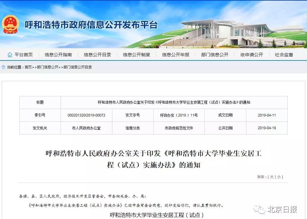 大学生首套房首付20%政策,大学生公寓买房优惠政策