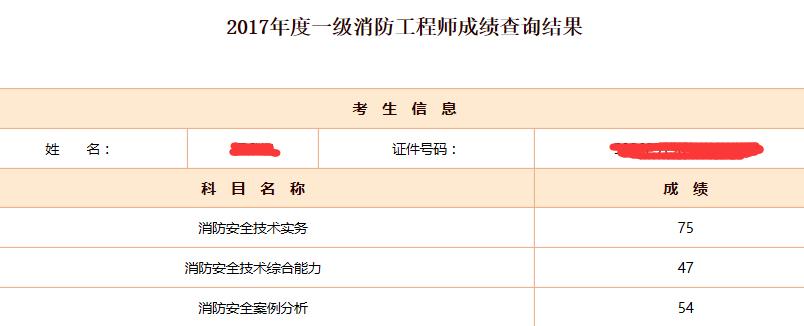 一级消防工程师考证心得,一级注册消防工程师考试总攻略