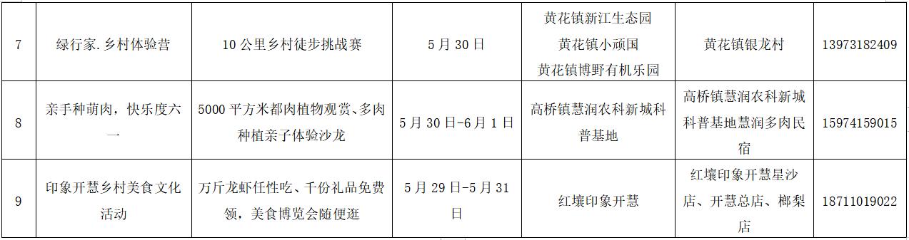 六一带小朋友去玩,长沙六一适合带孩子玩的地方