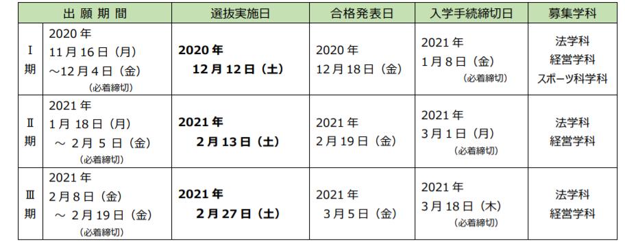 eju考试成绩对应大学,eju考多少分可以进名校