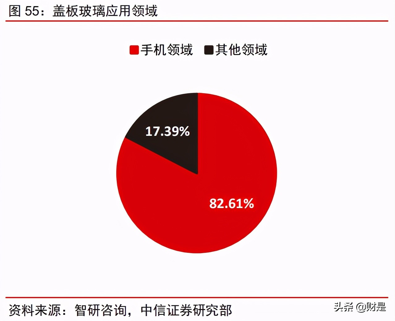 南玻a投资逻辑,南玻a估值高