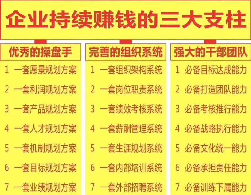 企业改革基本原则和思路,企业改革思路和方案
