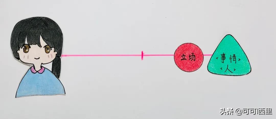 观念与灵魂的感悟,从一件小事到深度思考