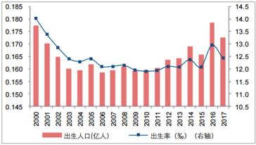 儿童玩具租赁市场潜力巨大,玩具租赁店创业项目介绍