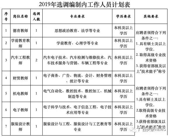 广西2024事业编最新招聘,广西下半年事业单位招聘信息