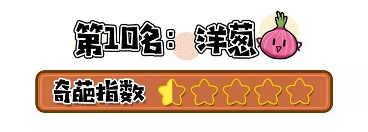 用洋葱加什么可以减肥,用洋葱减肥方法