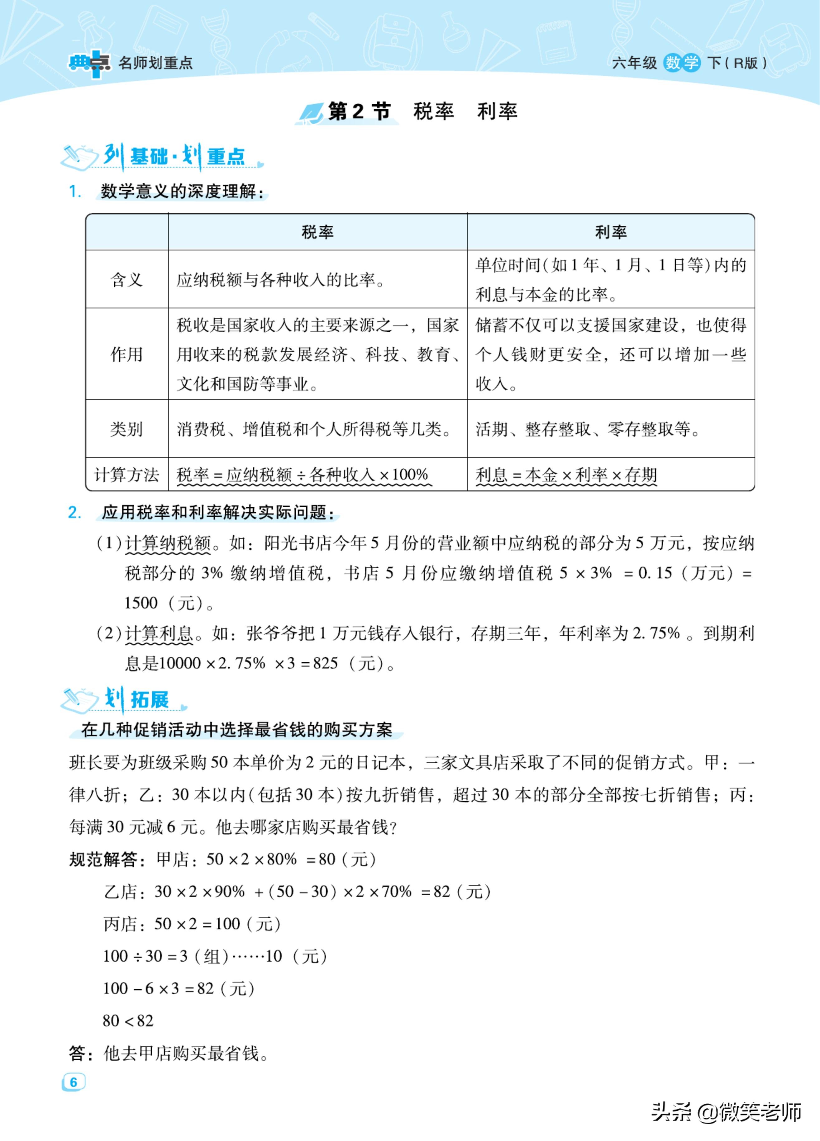 六年级下册数学必考大全,六年级下册数学重点知识整理课程