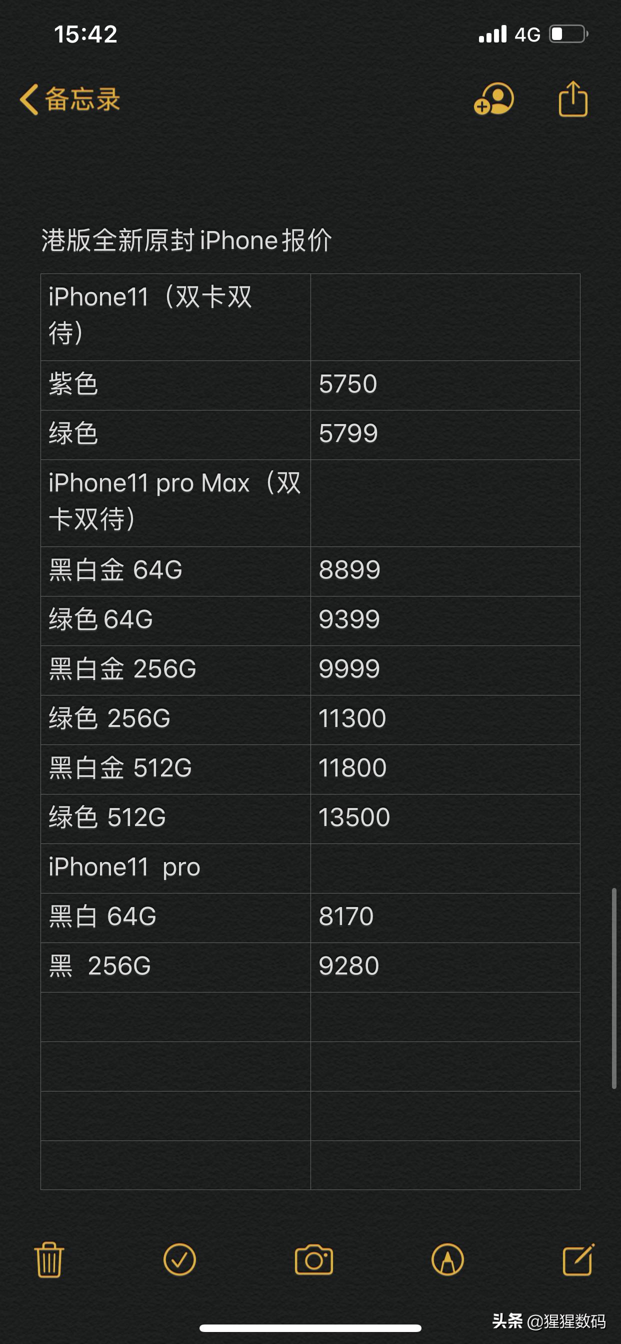 美版iphone12mini报价,美版iphone11pro今日报价