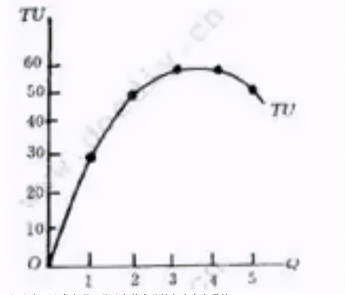 公司的市场营销部是干什么的,市场部与营销部的联系与区别