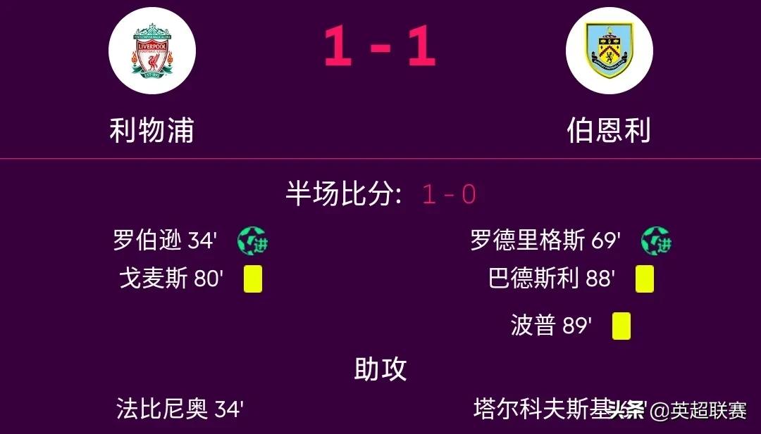 利物浦vs诺维奇赛程,利物浦无缘下赛季欧冠