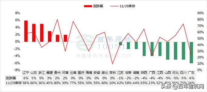 水泥熟料今日行情最新,全国水泥混凝土行情概述及预测