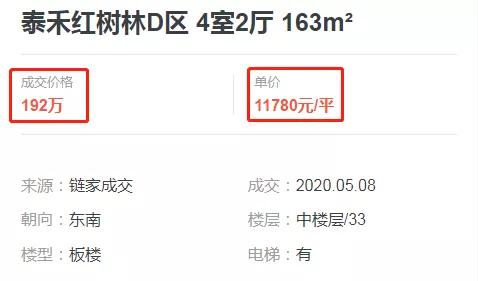 福州房价下跌表,福州9千一平的小区